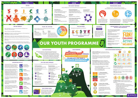 HALL RESOURCE - POSTER - OUR YOUTH PROGRAMME